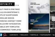 Photo of [Download-S2] Definity - Multipurpose One/Multi Page Template