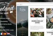 Photo of [Download-S2] Weeland v1.3 - Masonry Lifestyle WordPress Blog Theme