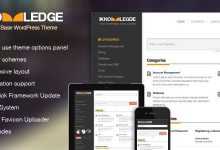 Photo of [Download-S2] iKnowledge - Themeforest Knowledge Base / Wiki WordPress Theme