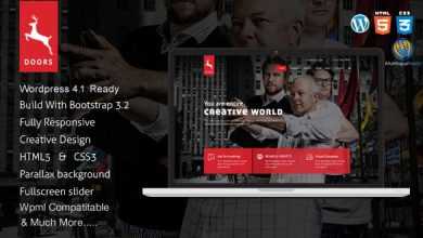 Photo of [Download-S2] Doors - Parallax Responsive One Page wordpress theme