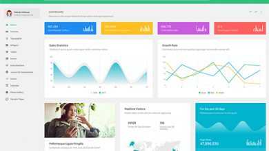 Photo of [Download-S2] Material Admin v2.6.1 - Responsive Admin Theme