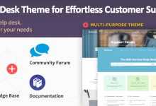 Photo of [Download-S2] Manual v3.6 - Multi-Purpose Online Documentation
