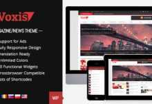 Photo of [Download-S2] Voxis - Themeforest Responsive News, Magazine WP Theme