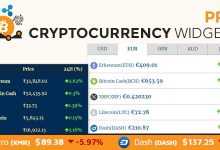 Photo of [Download-S1] Cryptocurrency Widgets Pro v2.3.2 - WordPress Crypto Plugin