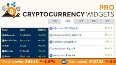 Photo of [Download-S1] Cryptocurrency Widgets Pro v2.3.2 - WordPress Crypto Plugin