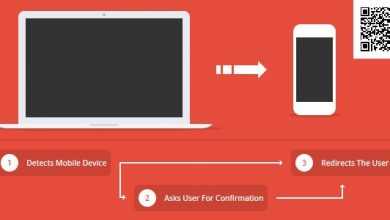 Photo of [Download-S1] Mobile Detect-Redirect Script With Cookies v1.0.4