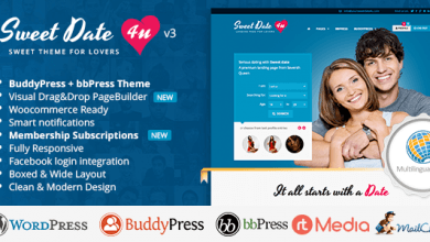 Photo of [Download-S2] Sweet Date v3.4.5 - More than a Wordpress Dating Theme