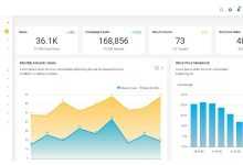 Photo of [Download-S2] Deepor v1.0.0 - Responsive Bootstrap 4 Admin & Powerful UI Kit