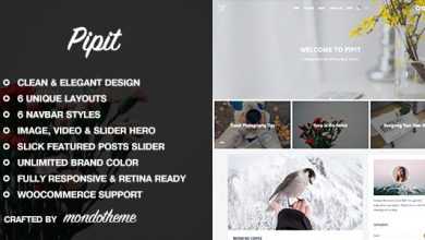 Photo of [Download-S2] Pipit v1.2 - A Responsive WordPress Blog Theme