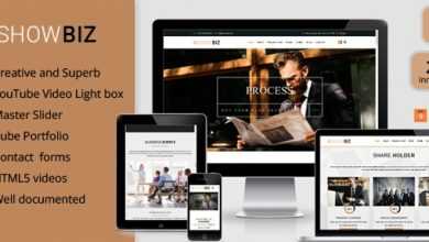 Photo of [Download-S2] Showbiz v1.0 - Multipages Business HTML Template