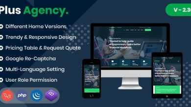 Photo of [Download-S1] PlusAgency v2.30 - Business Agency CMS & Website Management System
