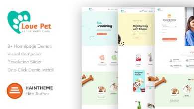Photo of [Download-S2] LovePet v1.3 - Pet Shop & Veterinary Theme