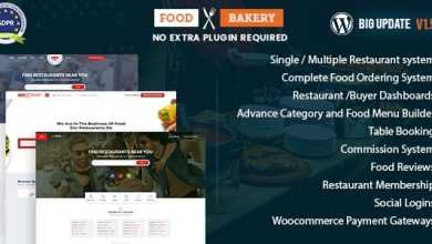 Photo of [Download-S2] FoodBakery v1.5.0 - Food Delivery Restaurant Directory Theme