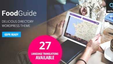 Photo of [Download-S2] Food Guide v2.58 - Restaurant, Food and Drinks
