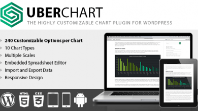 Photo of [Download-S1] UberChart v1.20 - WordPress Chart Plugin