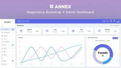 Photo of [Download-S2] Annex v1.0.0 - Admin Dashboard Template