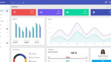 Photo of [Download-S2] Urora v1.0 - Material Design Admin Dashboard Template