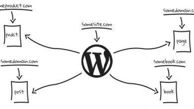 Photo of [Download-S1] WP Landing Kit v1.0.0 - WordPress Plugin