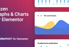 Photo of [Download-S1] Graphist v1.0 - Graphs & Charts for Elementor