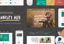 Photo of [Download-S2] Charity Foundation v1.7 - Charity Hub WP Theme